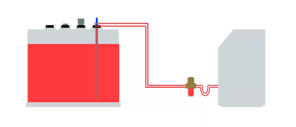 Instructions-dinstallation-BI-tube